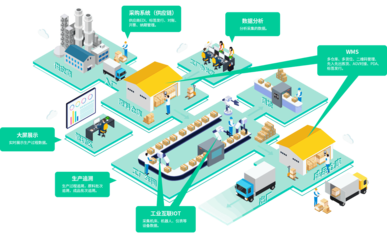 山东慧卓计算机软件 游戏开发领域的专业力量